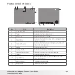 Preview for 23 page of Polaroid CIA-01037H User Manual