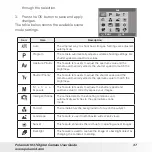 Preview for 37 page of Polaroid CIA-01037H User Manual