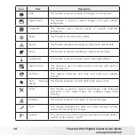 Preview for 38 page of Polaroid CIA-01037H User Manual