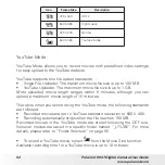 Preview for 52 page of Polaroid CIA-01037H User Manual