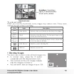 Preview for 55 page of Polaroid CIA-01037H User Manual