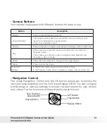 Предварительный просмотр 13 страницы Polaroid CIA-1237SC User Manual