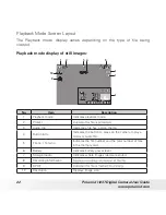 Предварительный просмотр 22 страницы Polaroid CIA-1237SC User Manual