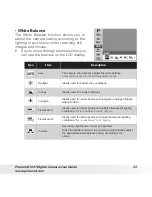 Предварительный просмотр 33 страницы Polaroid CIA-1237SC User Manual