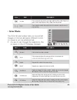 Предварительный просмотр 35 страницы Polaroid CIA-1237SC User Manual