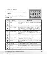 Предварительный просмотр 37 страницы Polaroid CIA-1237SC User Manual