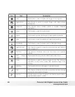 Предварительный просмотр 38 страницы Polaroid CIA-1237SC User Manual