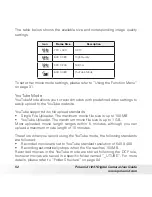 Предварительный просмотр 52 страницы Polaroid CIA-1237SC User Manual