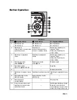 Preview for 12 page of Polaroid CTA-00833W User Manual