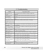 Preview for 88 page of Polaroid CTA-01031O User Manual