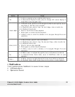 Preview for 15 page of Polaroid CTA-01234L User Manual