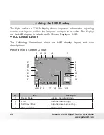 Preview for 24 page of Polaroid CTA-01234L User Manual