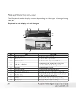 Preview for 26 page of Polaroid CTA-01234L User Manual