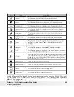 Preview for 43 page of Polaroid CTA-01234L User Manual