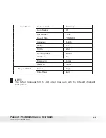 Preview for 93 page of Polaroid CTA-01234L User Manual