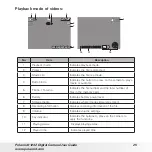 Preview for 25 page of Polaroid CTA-1232B User Manual