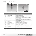 Preview for 26 page of Polaroid CTA-1232B User Manual