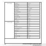 Preview for 92 page of Polaroid CTA-1232B User Manual