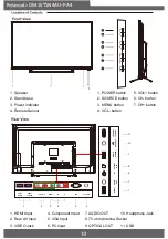 Предварительный просмотр 12 страницы Polaroid DE416T1N4AU User Manual