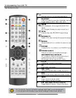 Preview for 14 page of Polaroid DEFINIA User Manual