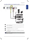 Предварительный просмотр 21 страницы Polaroid Digital 15"/ 19"/ 22" Digital HD-Ready LCD TV User Manual