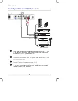 Предварительный просмотр 22 страницы Polaroid Digital 15"/ 19"/ 22" Digital HD-Ready LCD TV User Manual