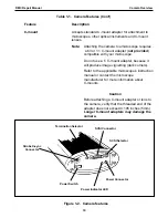 Preview for 10 page of Polaroid Digital Microscope Camera Repair Manual