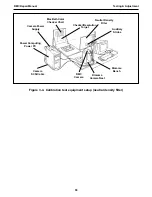 Preview for 55 page of Polaroid Digital Microscope Camera Repair Manual