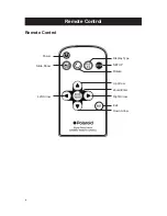 Preview for 4 page of Polaroid Digital Photo frame User Manual