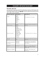 Preview for 51 page of Polaroid Digital Photo frame User Manual