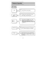 Предварительный просмотр 21 страницы Polaroid DPA-00710S User Manual