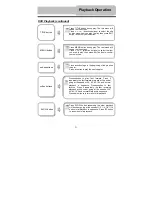 Предварительный просмотр 22 страницы Polaroid DPA-00710S User Manual