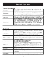 Предварительный просмотр 22 страницы Polaroid DPA-07041S User Manual