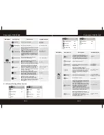 Preview for 8 page of Polaroid DS231GW User Manual