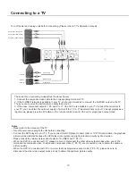 Preview for 11 page of Polaroid DVP-110M Operation Manual