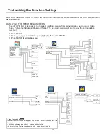 Preview for 27 page of Polaroid DVP-110M Operation Manual