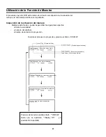 Preview for 54 page of Polaroid DVP-110M Operation Manual