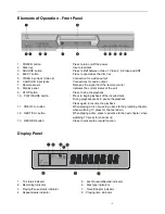 Preview for 8 page of Polaroid DVR-0900 Operation Manual