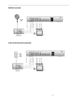 Preview for 16 page of Polaroid DVR-0900 Operation Manual