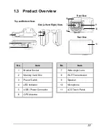 Preview for 12 page of Polaroid E272S User Manual