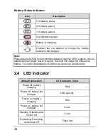 Preview for 17 page of Polaroid E272S User Manual