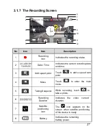 Preview for 28 page of Polaroid E272S User Manual