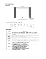 Preview for 7 page of Polaroid FLA-1512B Owner'S Manual