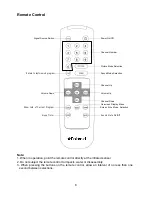 Preview for 9 page of Polaroid FLA-1512B Owner'S Manual