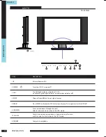 Предварительный просмотр 11 страницы Polaroid FLA-1911B User Manual