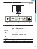 Предварительный просмотр 12 страницы Polaroid FLA-1911B User Manual