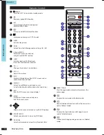 Предварительный просмотр 13 страницы Polaroid FLA-1911B User Manual