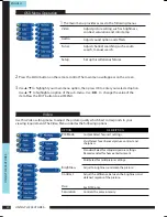 Предварительный просмотр 21 страницы Polaroid FLA-1911B User Manual