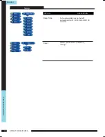 Предварительный просмотр 25 страницы Polaroid FLA-1911B User Manual