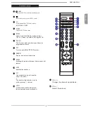 Предварительный просмотр 14 страницы Polaroid FLA-3232B Owner'S Manual